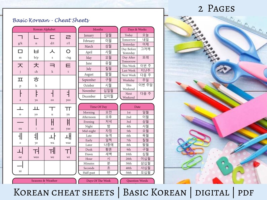 Korean Practice Korean Alphabet Korean Worksheets Korean Language Learning Korean Cheatsheets ...