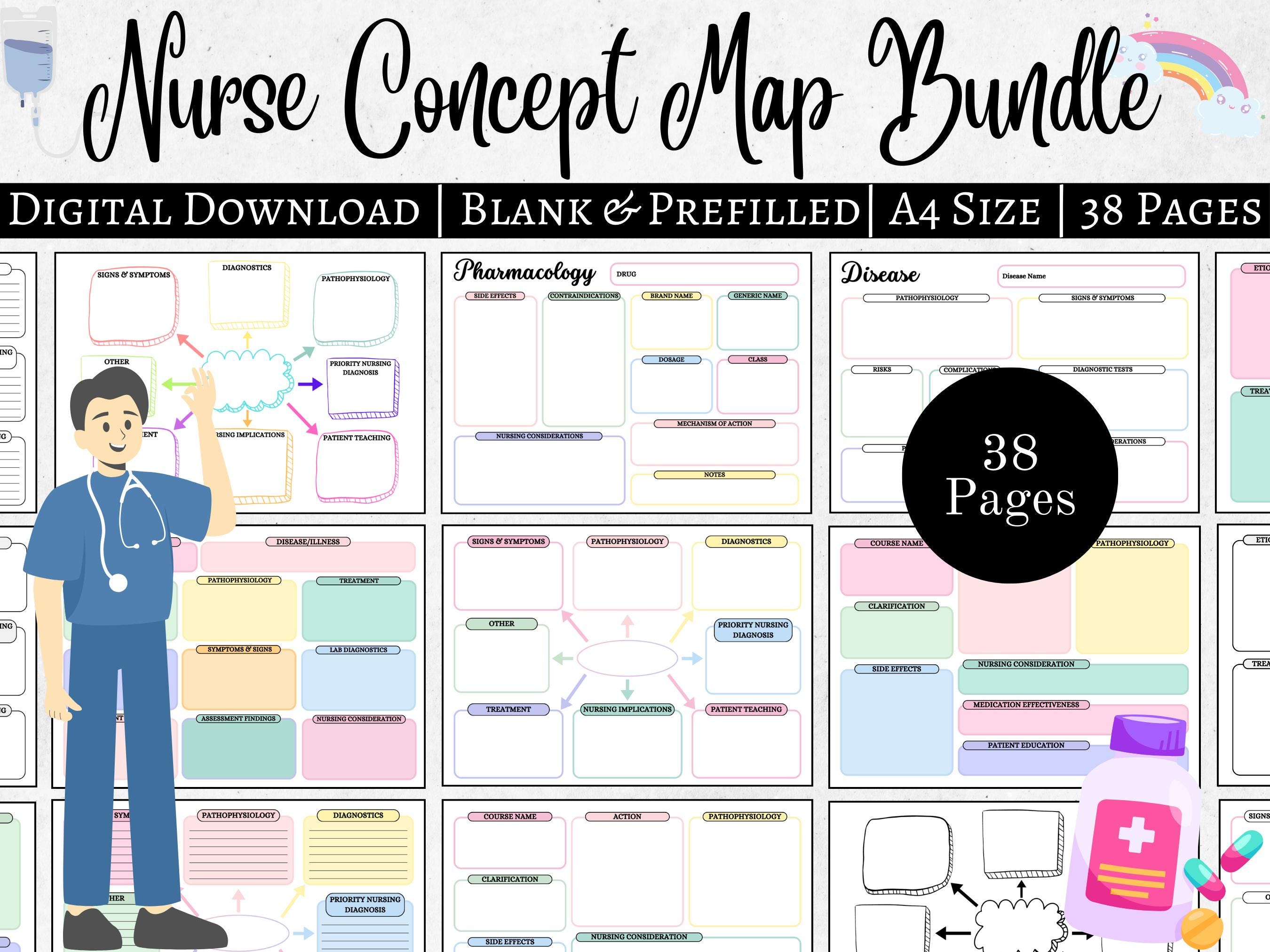 Nursing concept map bundle, Cocept map template ,Printable nursing concept map,Nursing Printables,Nurse study templates,Pharmacology,Disease