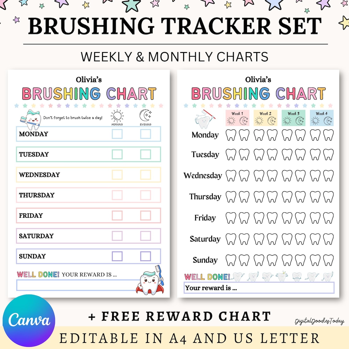 Editable Kids Brushing Teeth Chart, Printable Brushing My Teeth Chart ...