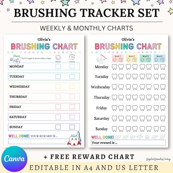 Brushing Teeth Stickers - Etsy