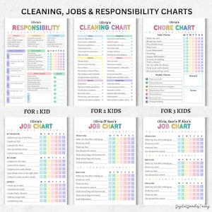 Editable Kids chore chart bundle,Kids daily checklist canva,Editable responsibility chart,Allowance,Screentime,Behavior,Reward chart, PDF image 5