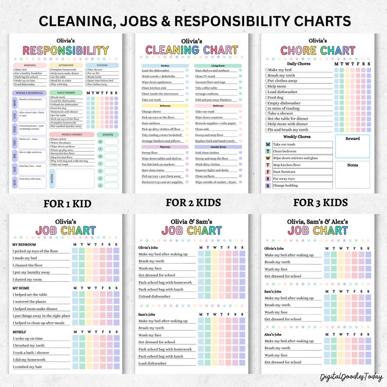 Editable Kids chore chart bundle,Kids daily checklist canva,Editable responsibility chart,Allowance,Screentime,Behavior,Reward chart, PDF image 5