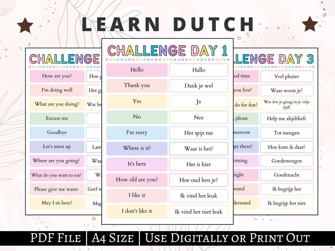 Dutch Language, Dutch Practice Phrases & Expressions, Dutch Beginner ...