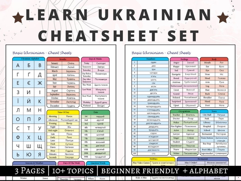 May include: A set of two educational cheat sheets for learning the Ukrainian language, featuring tables with the alphabet, numbers, months, days, and common vocabulary. The text includes "LEARN UKRAINIAN CHEATSHEET SET" and "3 PAGES 10+ TOPICS BEGINNER FRIENDLY + ALPHABET".