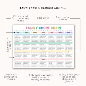 May include: A colorful family chore chart with sections for each day of the week, tasks, and family members. The chart includes text such as "Family Chore Chart" and "Let's Take a Closer Look..."