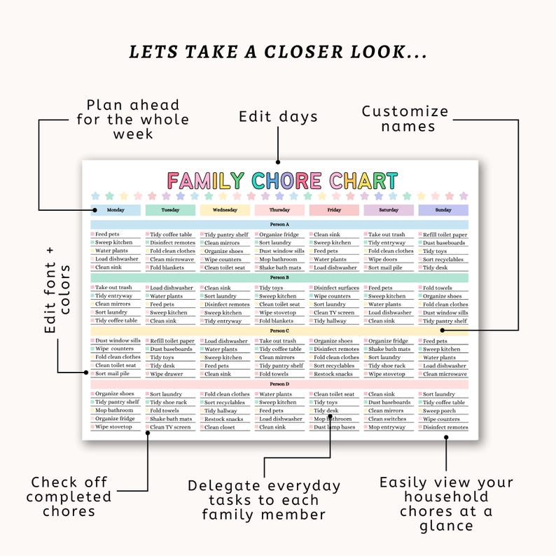 May include: A colorful family chore chart with sections for each day of the week, tasks, and family members. The chart includes text such as "Family Chore Chart" and "Let's Take a Closer Look..."