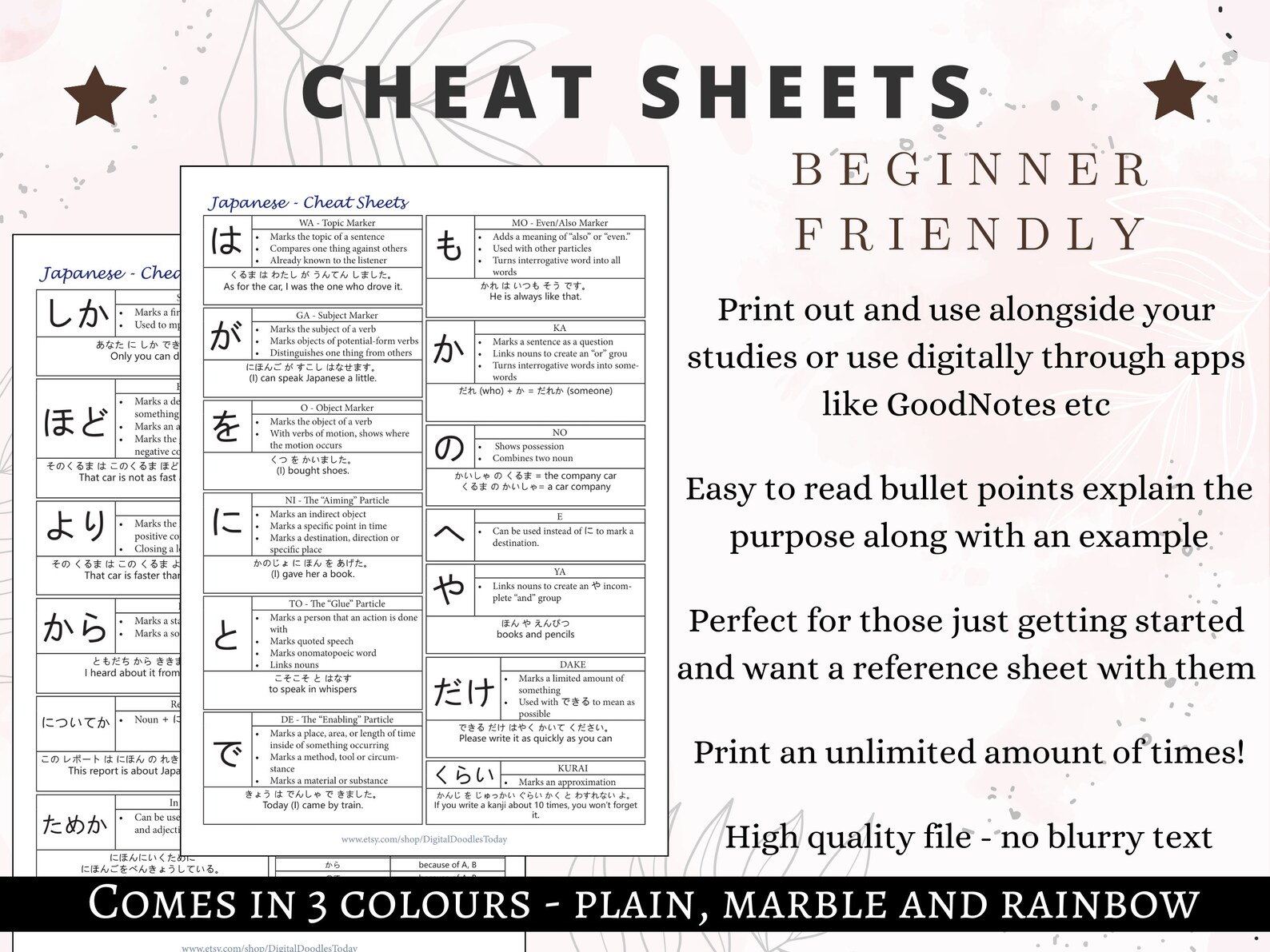 Japanese Cheat Sheets Particles, Grammar Points, Beginner Friendly