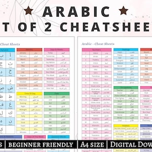 Arabic Cheat Sheets, Arabic Language Learning, Arabic Alphabet, Arabic Practice, Arabic Vocabulary Beginner, Arabic  PDF Printable
