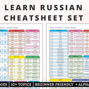 Russische spiekbriefjes, Russische taal leren, Russisch alfabet, Russisch oefenen, Russisch woordenschat, Russisch beginner, Russisch pdf