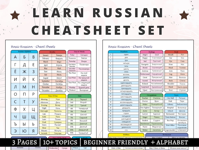 Russian Cheat Sheets, Russian Language Learning, Russian Alphabet