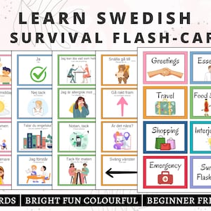 Schwedisch Karteikarten für Anfänger, Schwedische Bildkarten, Grundbegriffe Schwedisch, Schwedische Sprache, Schwedische Sprache, Schwedisch Üben