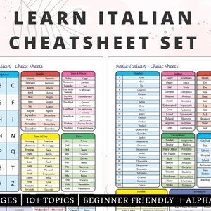 Italian Cheat Sheets, Italian Language Learning, Italian Alphabet, Italian Practice, Italian Vocabulary, Italian Beginner, Italian PDF
