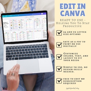 May include: A laptop displaying digital planner templates with the text "Edit in Canva." The screen shows various checklist and planning pages. The image also includes text stating the templates are ready to use and help you stay productive.