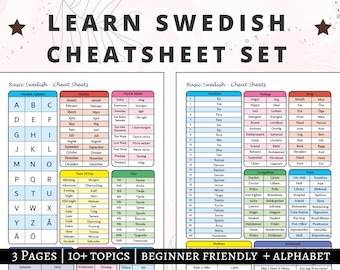 Swedish Cheat Sheets, Swedish Language Learning, Swedish Alphabet, Swedish Practice, Swedish Vocabulary Beginner, Swedish Printable PDF