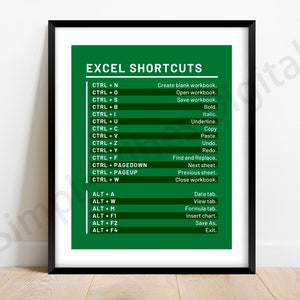 Excel Shortcuts 8x10 inches - Digital Print