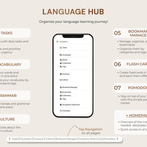 Notion Language Learning Hub Template, Language Learning Planner Notion ...