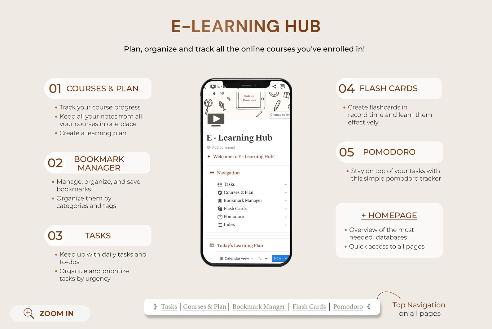 Elearning Hub Notion Template, Online Learning Tracker, Online Course