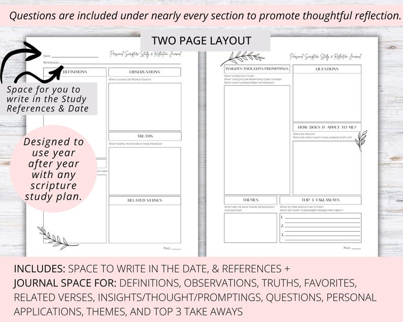2-Page Guided Study Layout, a powerful bible study tool. Includes sections for Insights (Verses, Context) and Reflection (Personal Application, Takeaways) and more. Helps turn reading into deep scripture reflection. Use this scripture study journal again and again. Space to fill in the date and references.