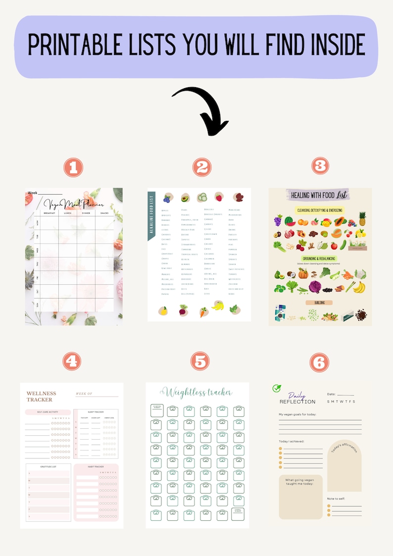 May include: Printable list templates for meal planning, weight loss tracking, wellness tracking, and daily reflection. The templates feature a variety of colorful illustrations, including fruits, vegetables, and scales.