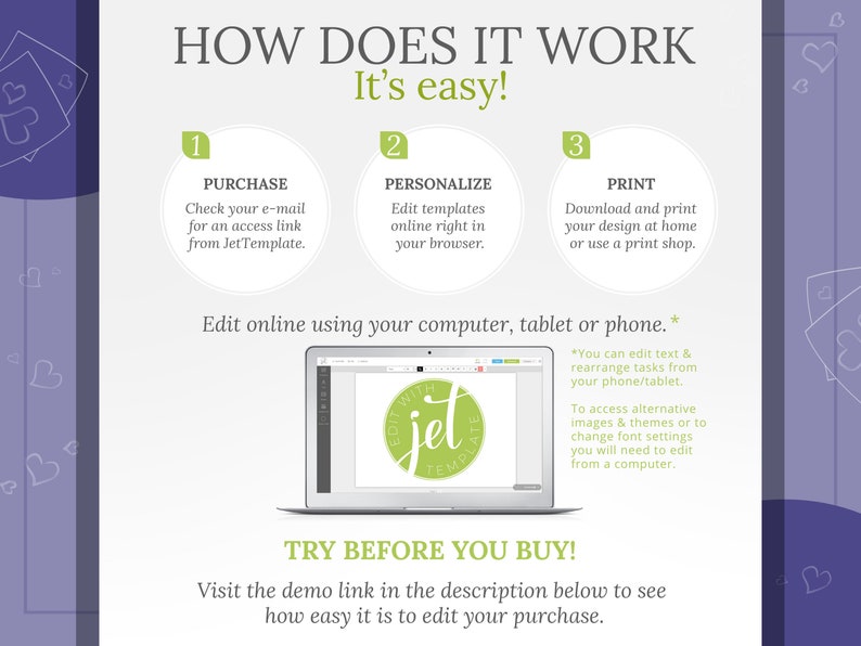 May include: A green, white, and black graphic illustration of a laptop screen showing a design template with the text "Edit with Jet Template". The image is a visual guide explaining how to purchase, personalize, and print a design template. The text "How Does It Work? It's Easy!" is at the top of the image.
