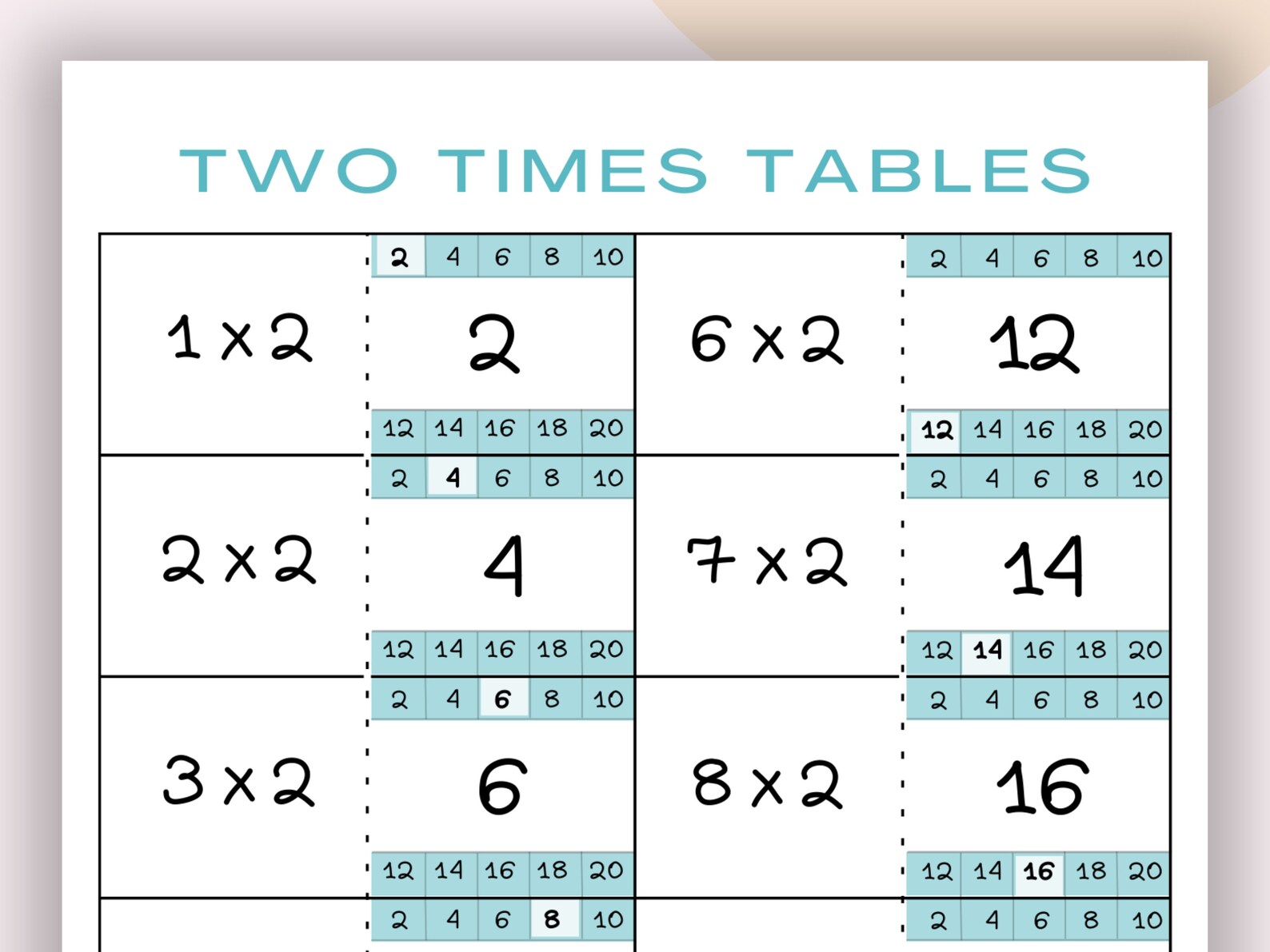 2 Times Tables Flash Cards, Printable Multiplication Flash Cards, Learn ...