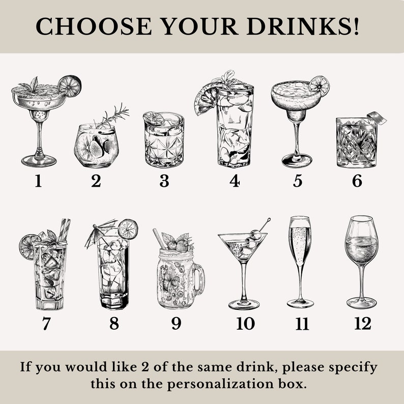 May include: A black and white illustration of 12 different drink options, numbered 1 through 12. The text "CHOOSE YOUR DRINKS!" is at the top of the image. The text "If you would like 2 of the same drink, please specify this on the personalisation box." is at the bottom of the image.