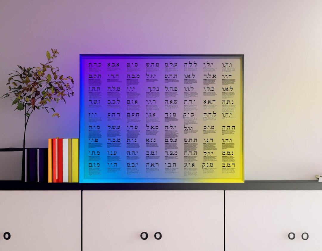The 72 Names of God Poster the Names of God Wall Art Matte - Etsy