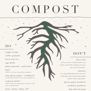 May include: A compost guide with the title "COMPOST" at the top. The image features a root-like illustration in dark green and brown. The left side lists "DO" items like veggie scraps and eggshells. The right side lists "DON'T" items like dryer lint and plastics.