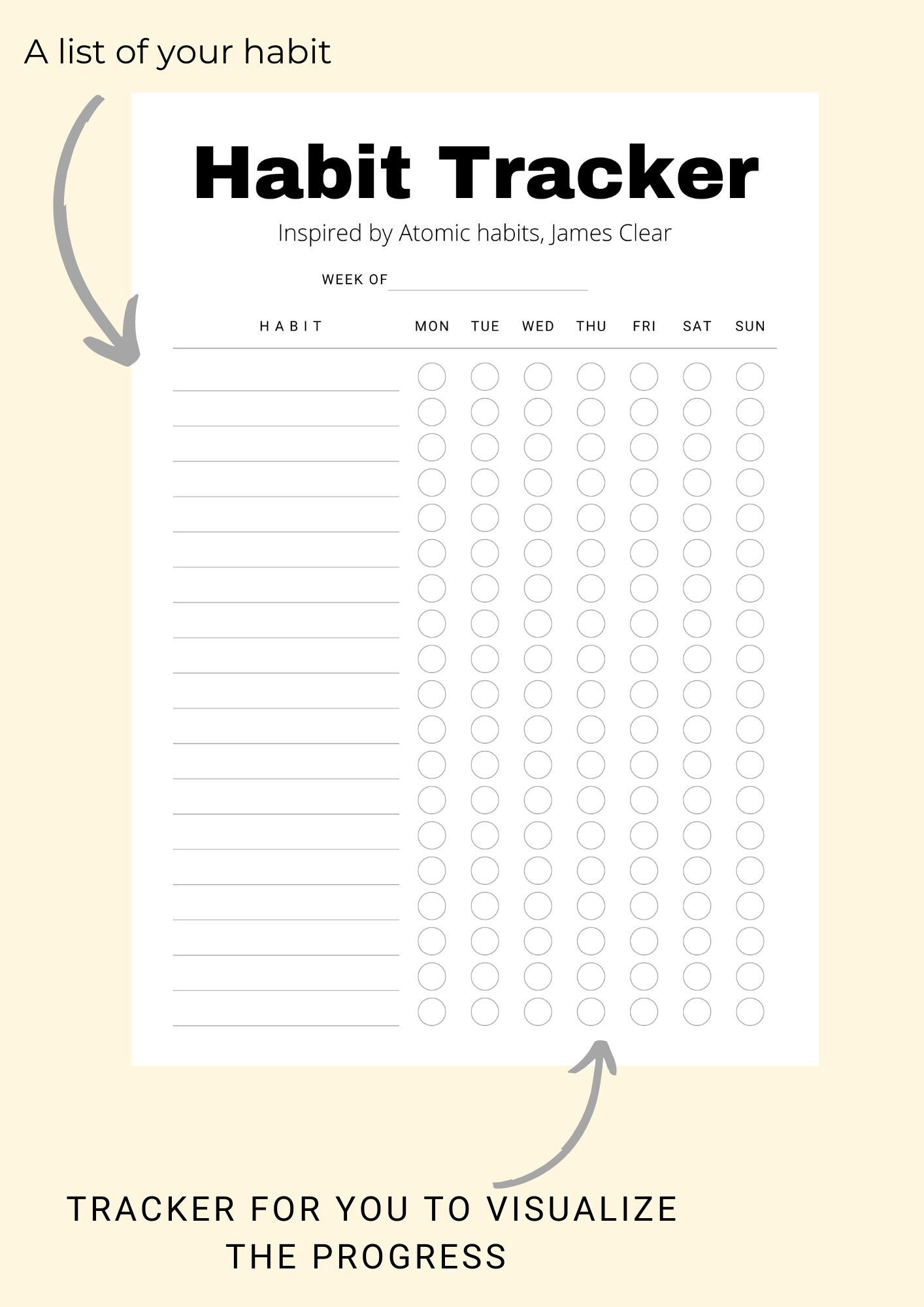 Habits Tracker Inspired by Atomic Habits - Etsy for Free Printable Atomic Habits Worksheets Pdf