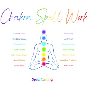May include: A diagram of the seven chakras, with a blue outline of a person sitting in a meditative pose. Each chakra is represented by a colored circle, with the corresponding color and name of the chakra listed on the left side of the image. The names of the chakras are: Crown Chakra, Third Eye Chakra, Throat Chakra, Heart Chakra, Solar Plexus Chakra, Sacral Chakra, and Root Chakra. On the right side of the image, the benefits of each chakra are listed. The benefits are: Spirituality, Awareness, Communication, Love, Healing, Wisdom, Power, Sexuality, Creativity, and Basic Trust. The text "Spell Casting" is written in rainbow colors at the bottom of the image.