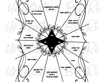Relationship Dowsing Chart*Relationship Pendulum Chart*Printable Pendulum Board Dowsing, Divination,Pendulum Tool