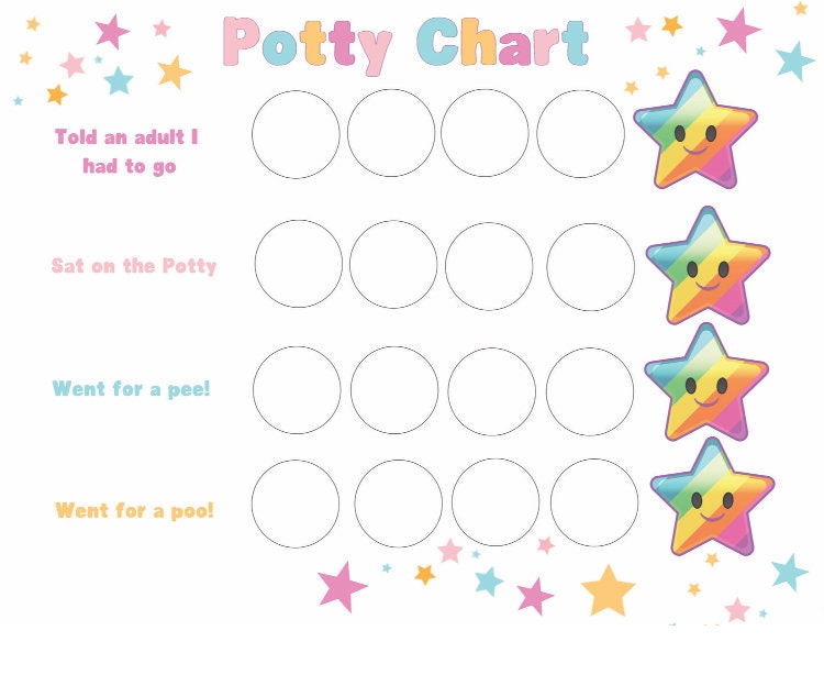 Potty Training Chart for Toddlers Track Childrens Potty Training Goals