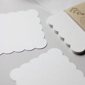 Die raue und matte Papierstruktur der Aquarellkarten im Detail