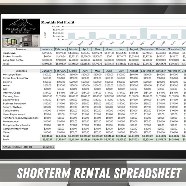 Vacation Rental Spreadsheet Etsy