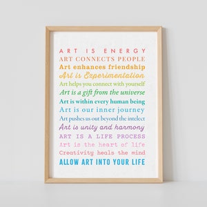 Manifest Wandkunst, Mindfulness Geschenk, abstrakte Wandkunst, Wohnkultur, druckbare Kunst, Affirmationen, Affirmation Poster, digitaler Download, Bild 5