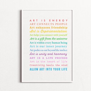 Manifest Wandkunst, Mindfulness Geschenk, abstrakte Wandkunst, Wohnkultur, druckbare Kunst, Affirmationen, Affirmation Poster, digitaler Download, Bild 3