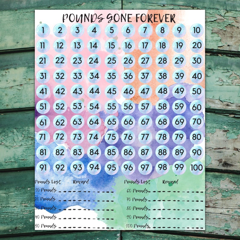 Weight Loss Reward Template, Printable Weight Loss Tracker, Digital ...