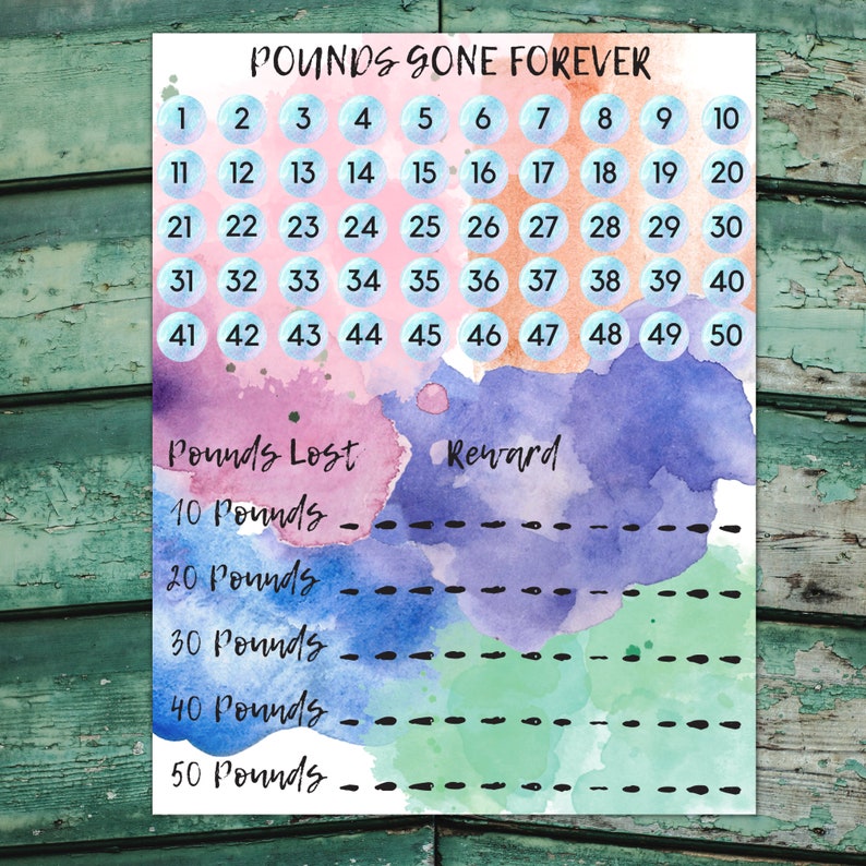 Weight Loss Reward Template, Printable Weight Loss Tracker, Digital ...