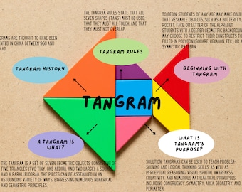 Tangram Bundle, Tangram animals, Tangram Cats, Tangram Birds, Tangram for Children, Tangram Fun, Tangram, Tangram eBooks, Tangram Learn