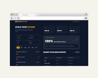 Freelance Rate Calculator 2026 with PDF Report | Hourly Pricing Tool + Negotiation Script | Designers & Developers