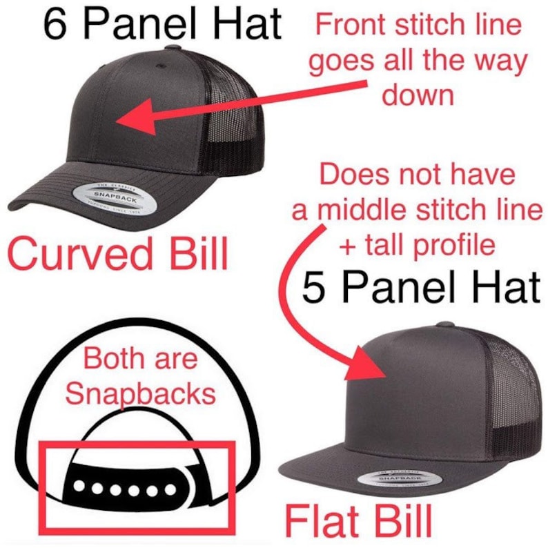 American Flag Leather Patch Hat, Custom Leather Patch Hats Etsy