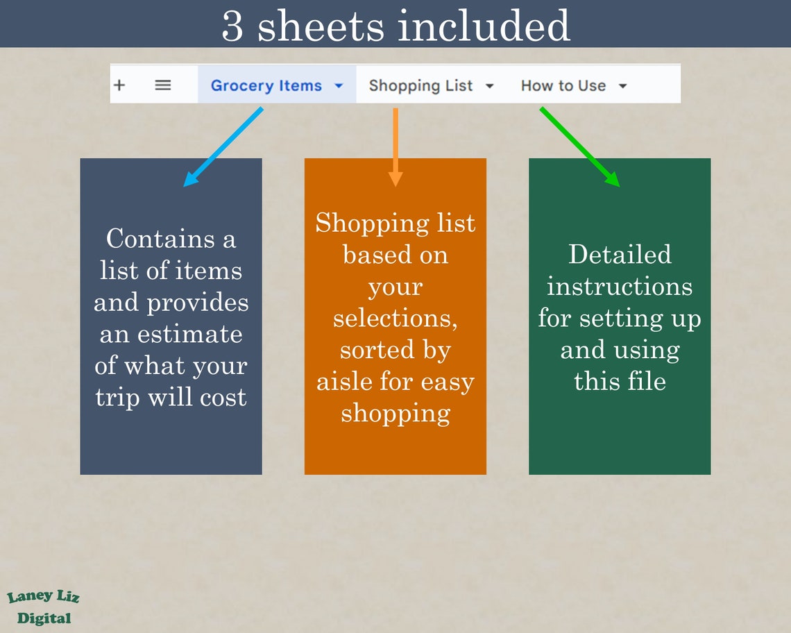 Grocery List Cost Estimator for Google Sheets, Grocery Budget Tracker