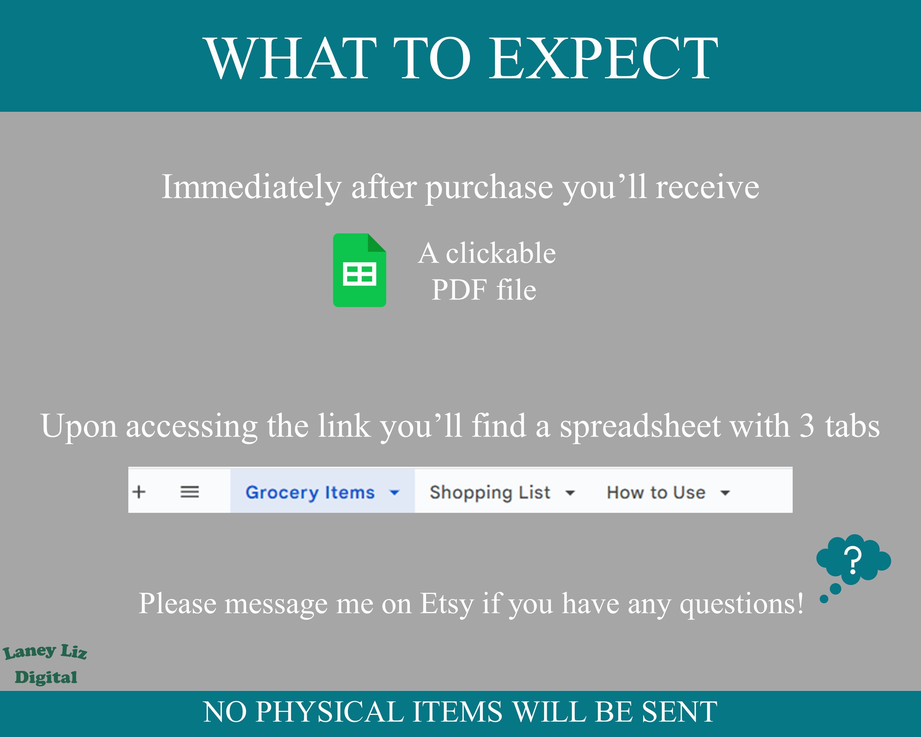 Grocery List Cost Estimator for Google Sheets, Grocery Budget Tracker