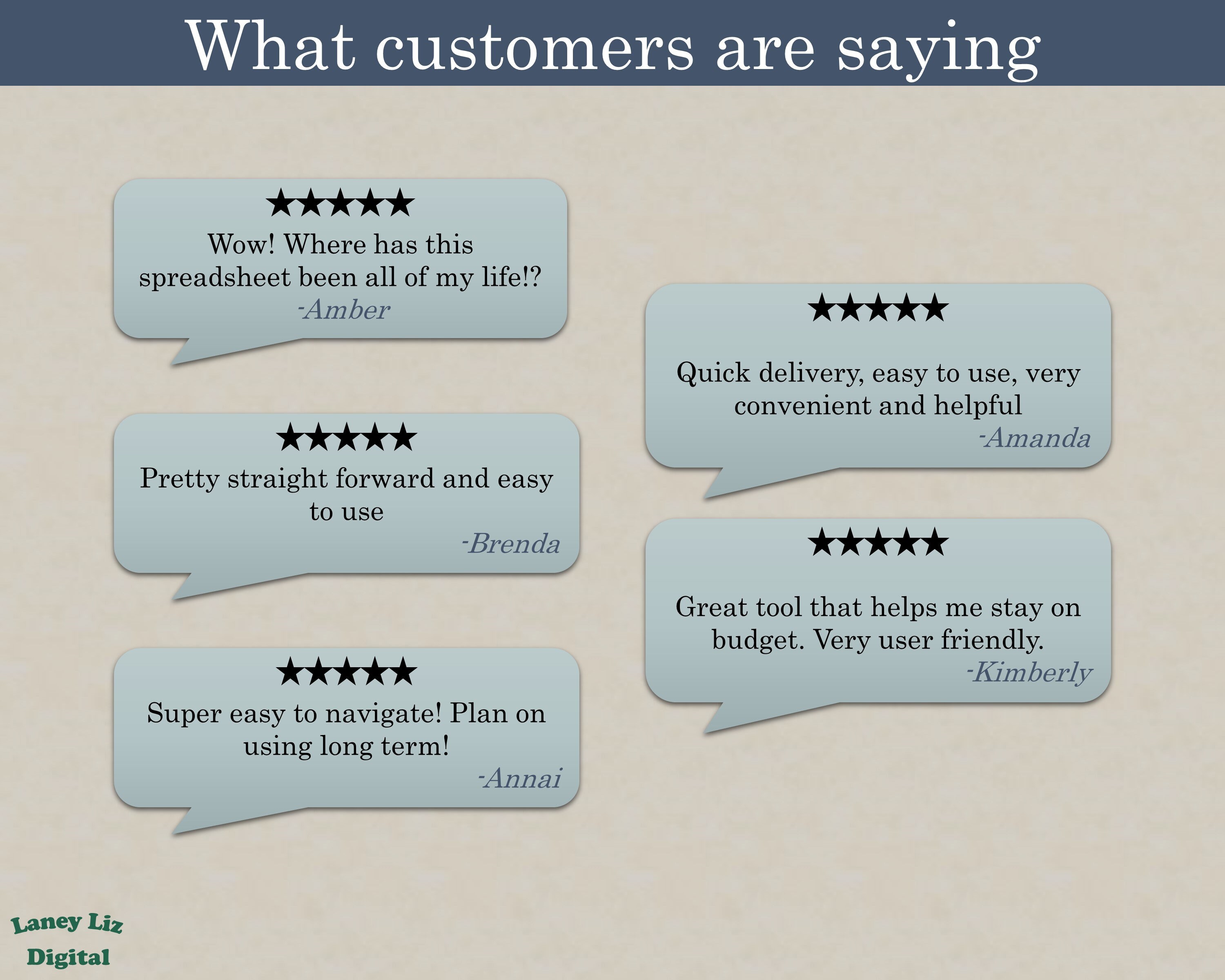 Grocery List Cost Estimator for Google Sheets, Grocery Budget Tracker