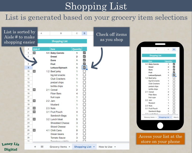 Grocery List Cost Estimator for Google Sheets, Grocery Budget Tracker