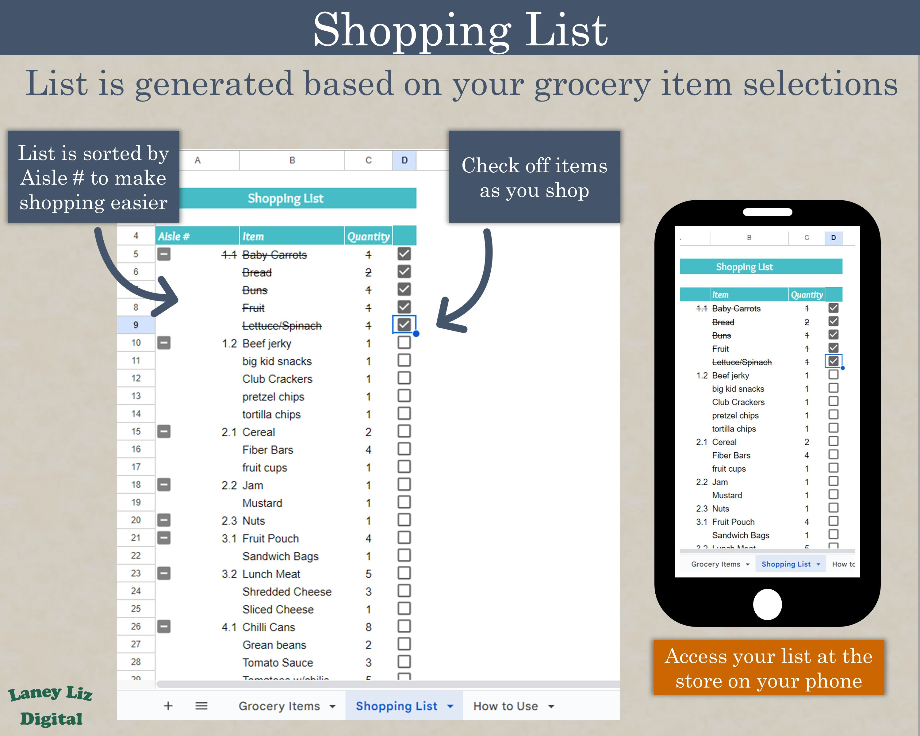 Grocery List Cost Estimator for Google Sheets, Grocery Budget Tracker