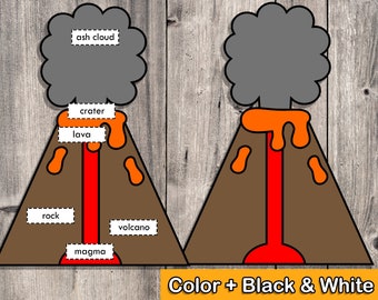 artesanía de volcanes, accidentes geográficos, actividad científica, artesanía de volcanes para niños, educación en el hogar, actividad de desastres naturales, partes de un volcán, Montessori