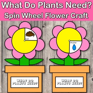 May include: Two pink flower spin wheels with a yellow center and a white section. The first wheel shows the word "Soil" and a brown pile of dirt. The second wheel shows the word "Water" and a blue water drop. Both wheels are attached to orange flower pots with the text "What Do Plants Need?" on the front.
