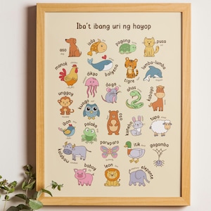 Dierenkaart in Filipijnse taal, Filipijnse dierenprints met Engelse vertaling, Filipijnse poster voor kinderen, tweetalige taal
