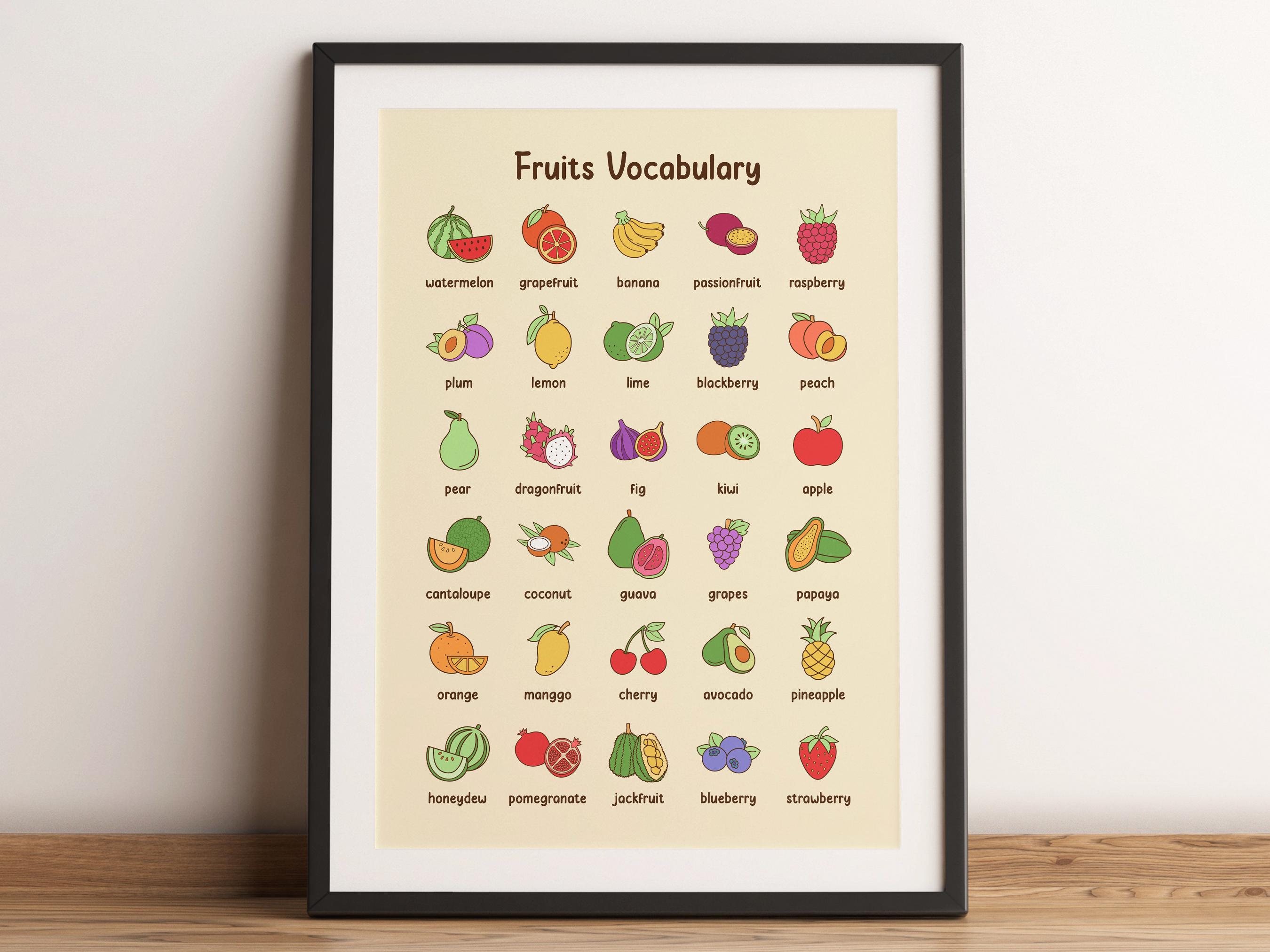 Fruits Chart Printable, Montessori Classroom Decor (digital Download ...